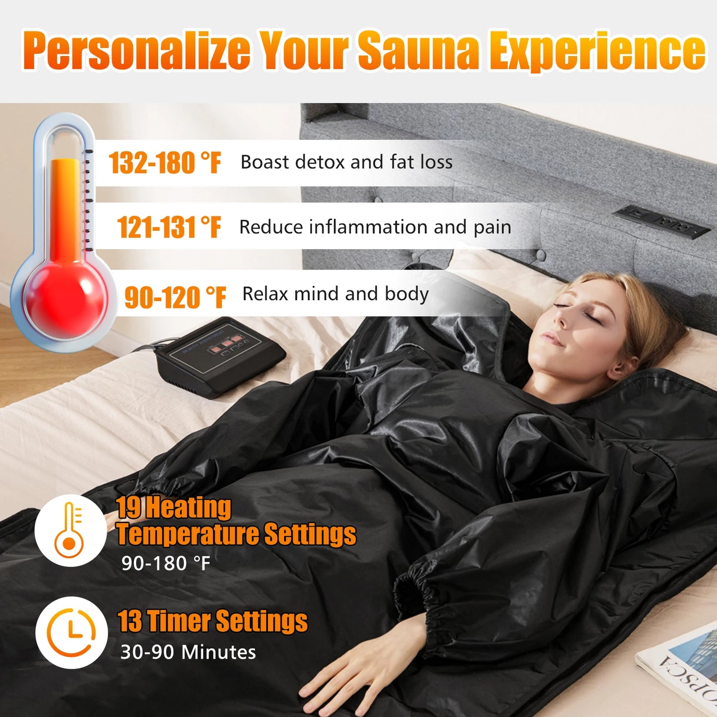 Infrared Sauna Blanket with Sleeves Wraps