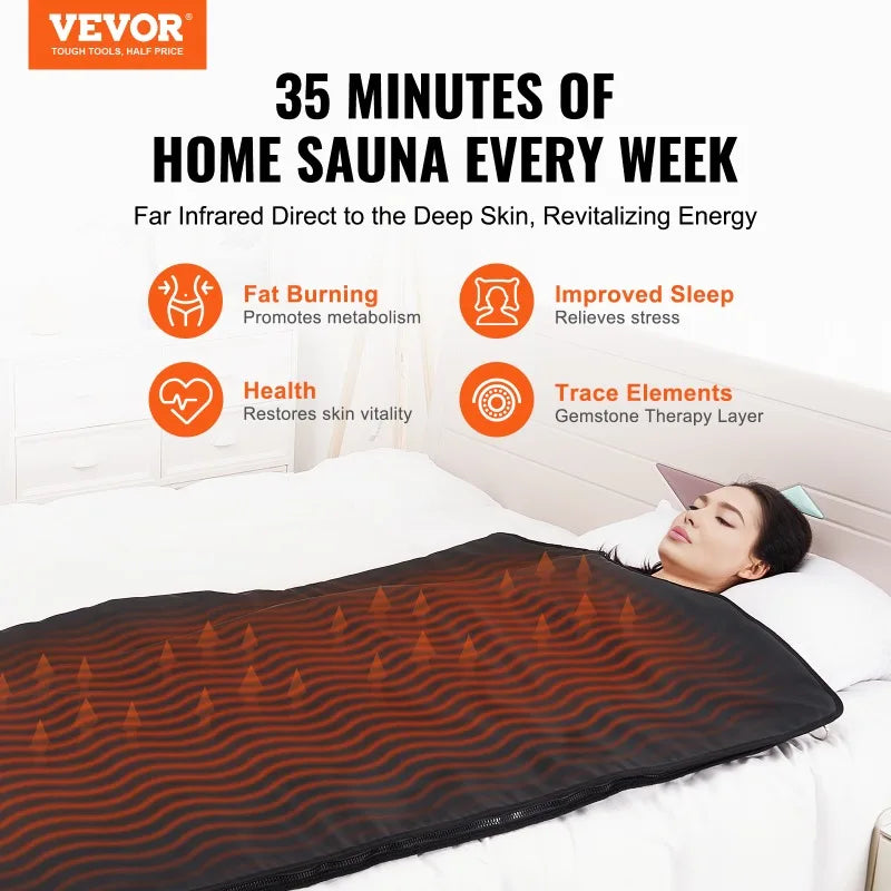 Adjustable PU Sauna Blanket for Detox