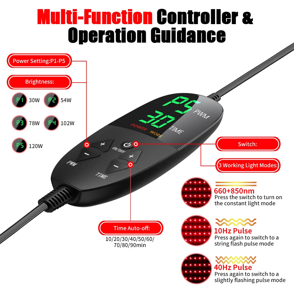 Professional Red Light Therapy Mat