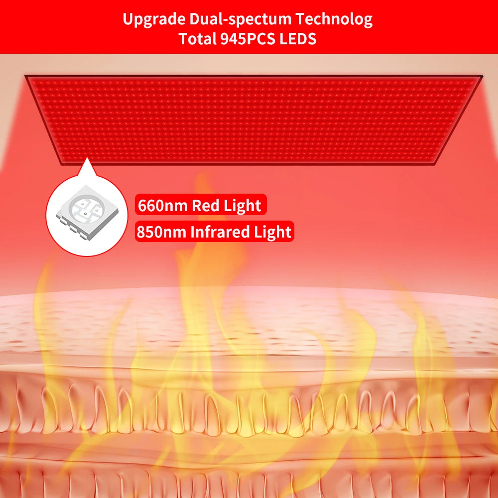 Professional Red Light Therapy Mat