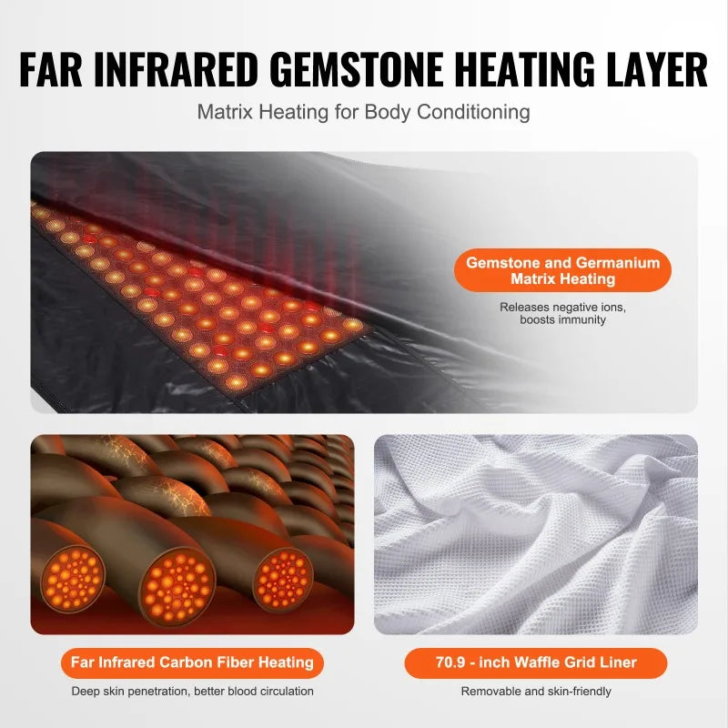 Adjustable PU Sauna Blanket for Detox