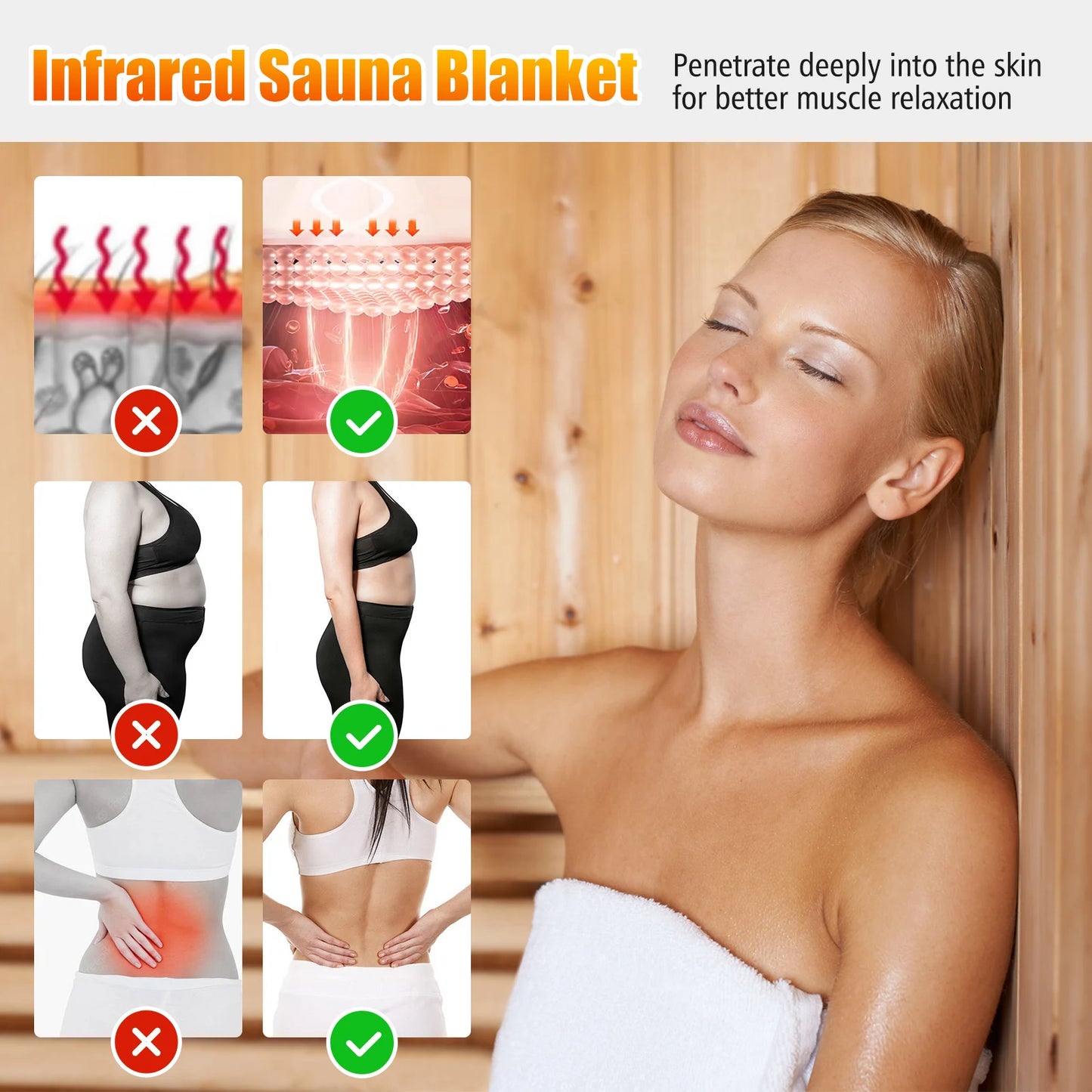 Infrared Sauna Blanket with Sleeves Wraps