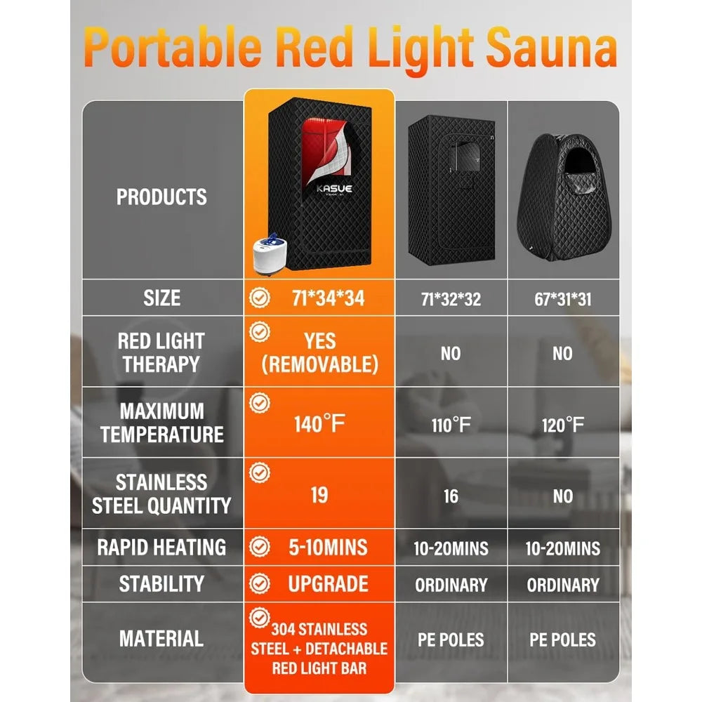 Portable Infrared Sauna Box with XL Steamer & Chair
